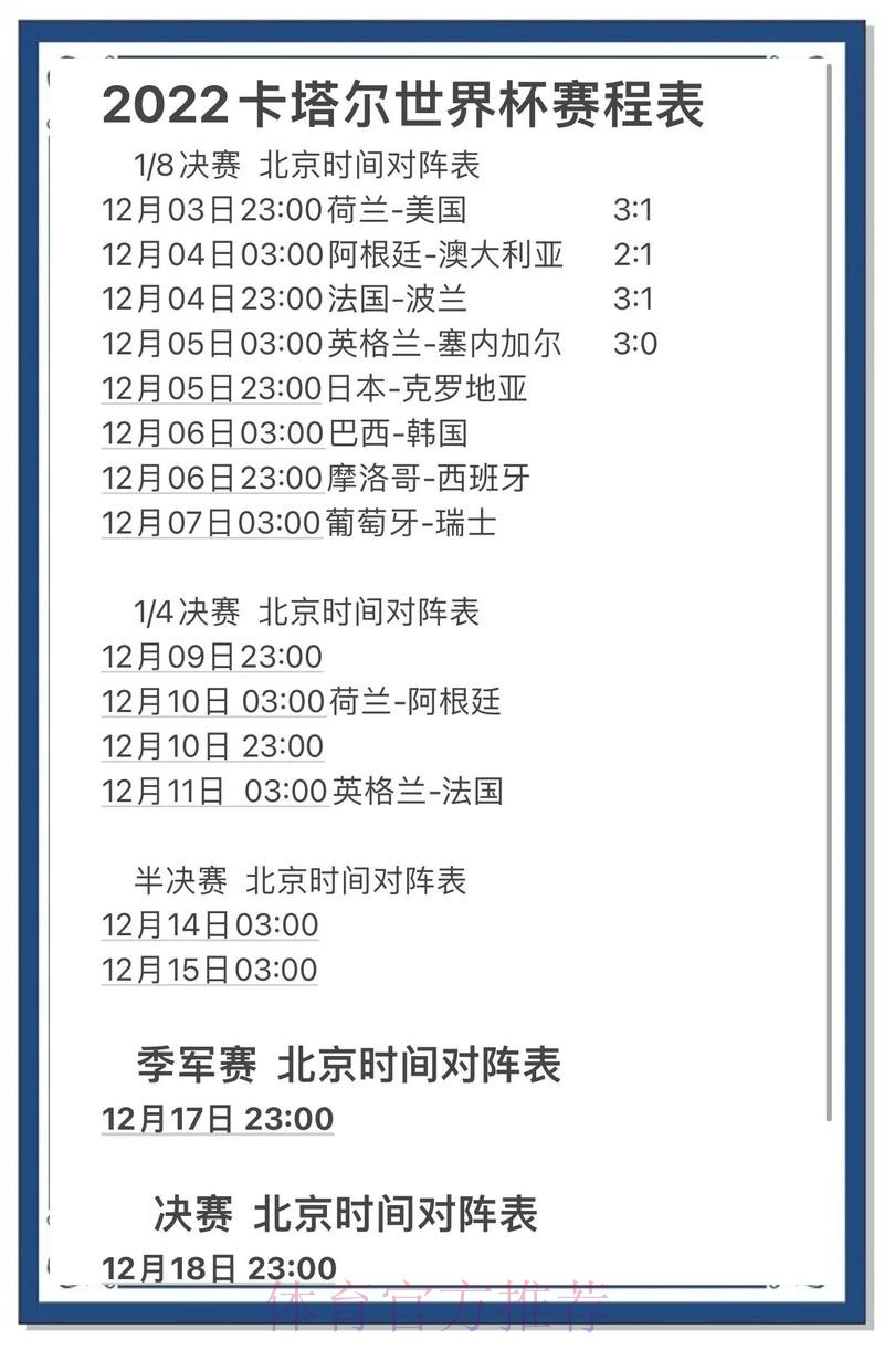 世界杯预测最新地址热门