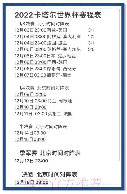 世界杯预测最新地址热门