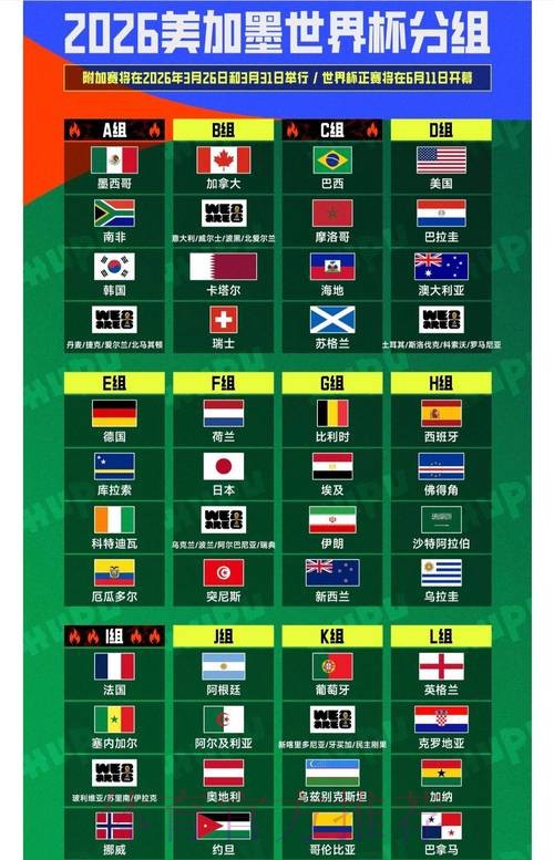 2026世界杯外围分析全站