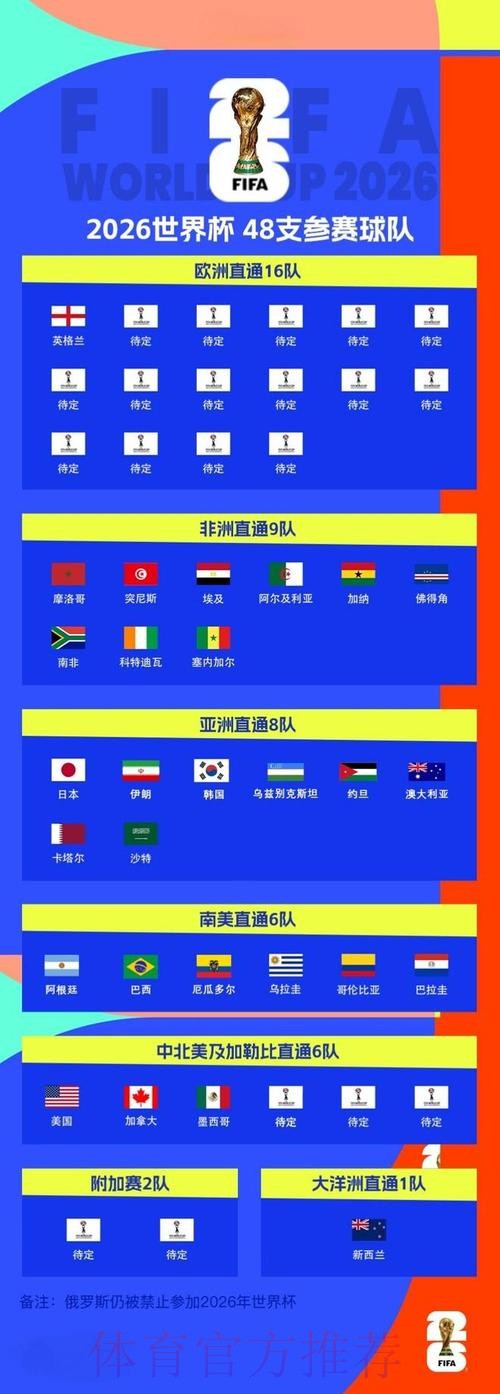 2026世界杯外围分析全站